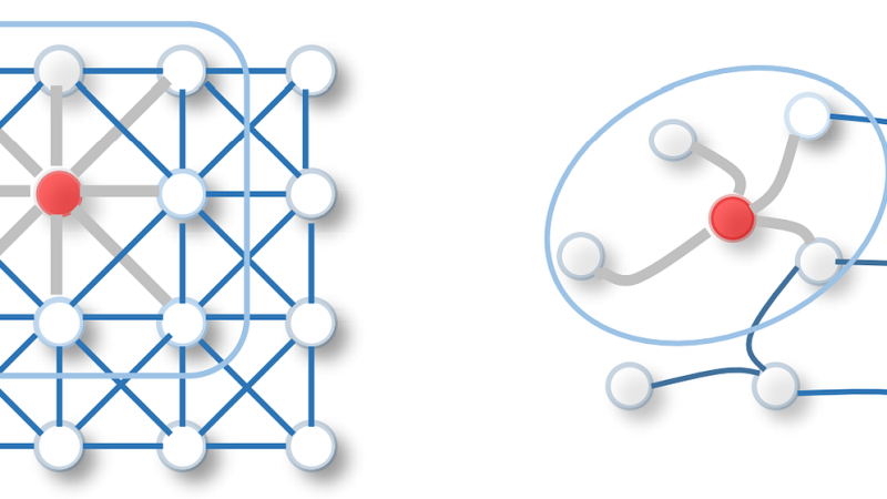 Graph Convolutional Networks: Generalising the Convolution Operation to Irregular Graph Structures